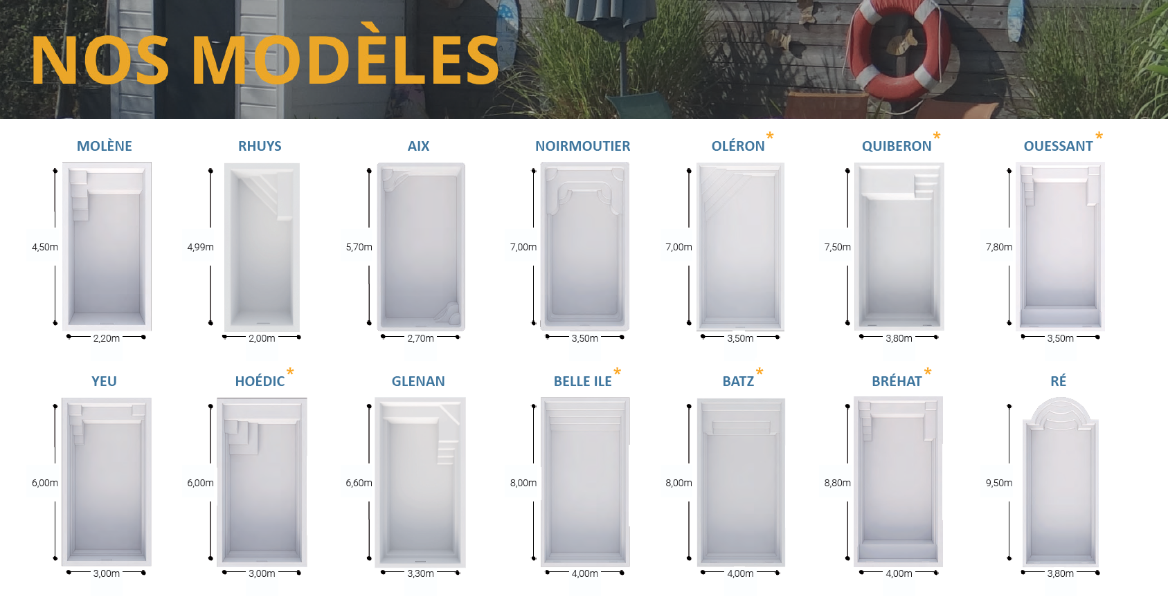 Vue d'ensemble de nos modèles de piscines coque